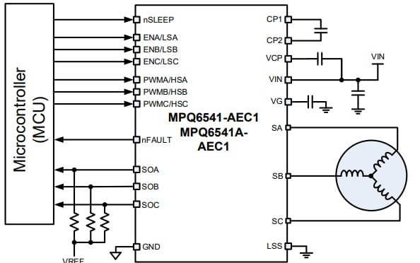 Application Circuit Diagram - Monolithic Power Systems (MPS) MPQ6541/MPQ6541A-AEC1 Brushless DC Motor Drivers